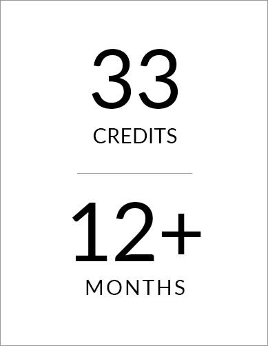 33credit hours, 12+ month program